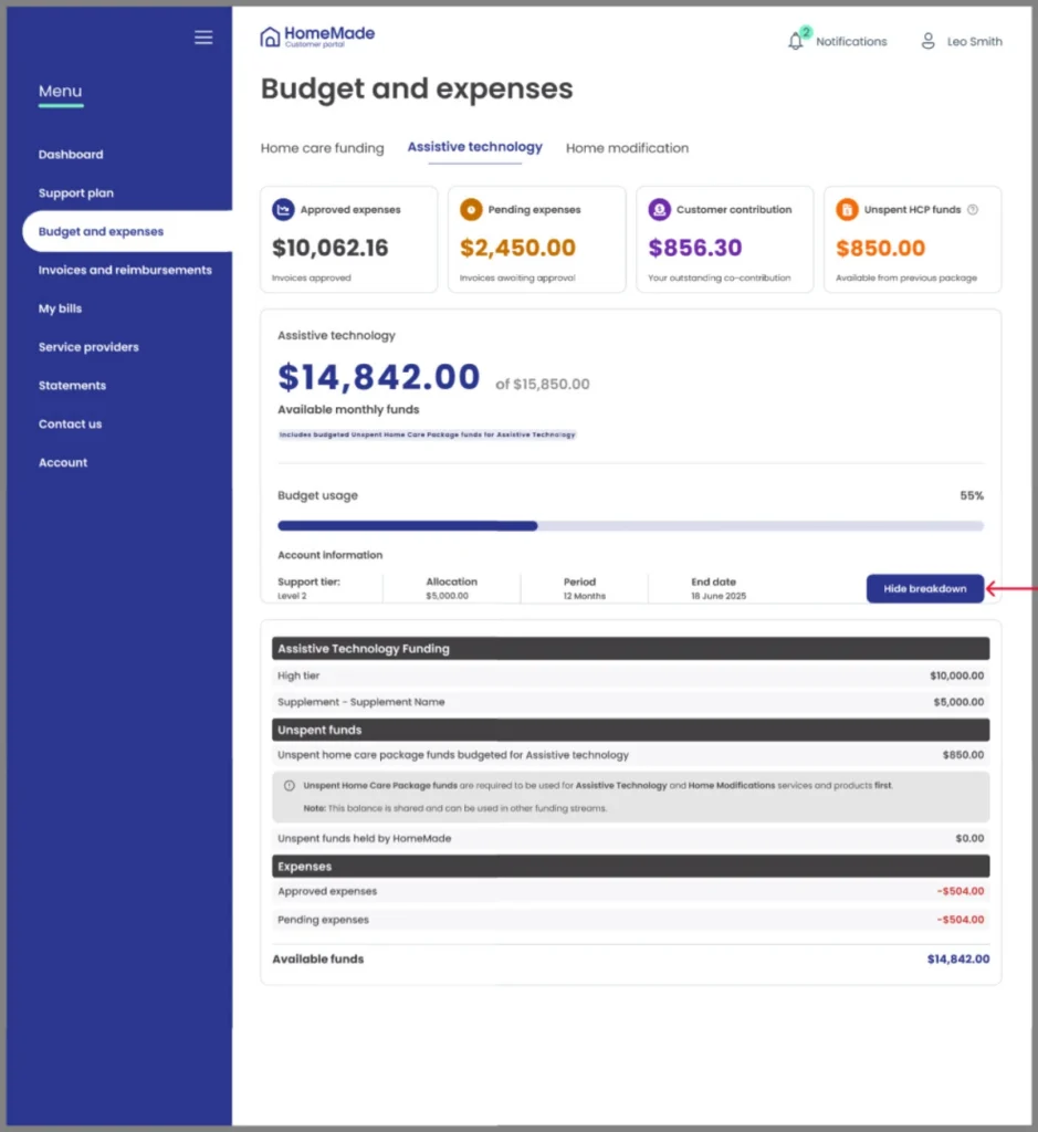A screenshot of the HomeMade platform showing the Budget and expenses tab when you log in to your dashboard.